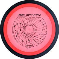 Proton Relativity