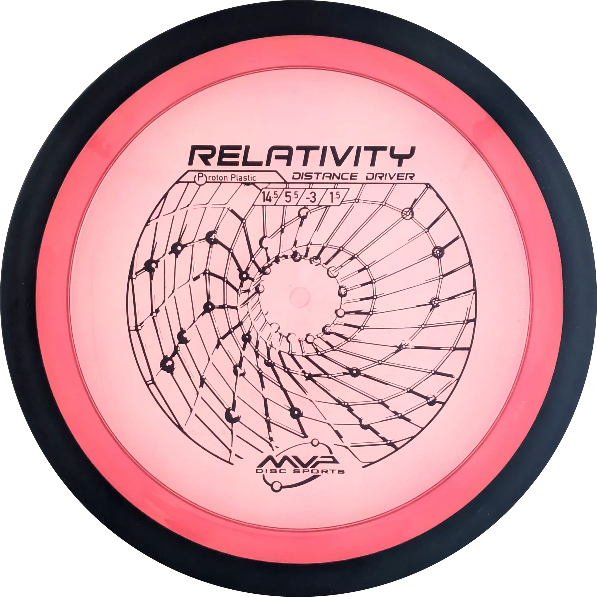 Proton Relativity