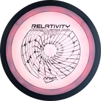 Proton Relativity