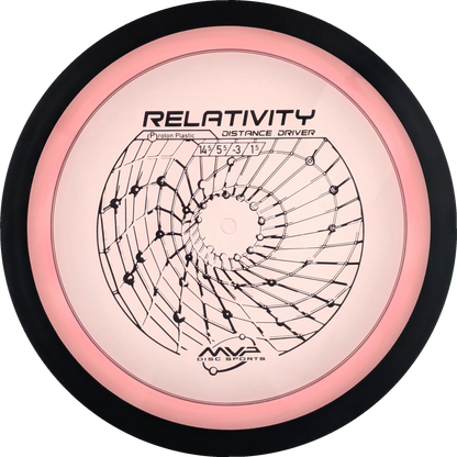 Proton Relativity
