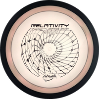 Proton Relativity
