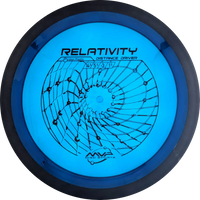 Proton Relativity
