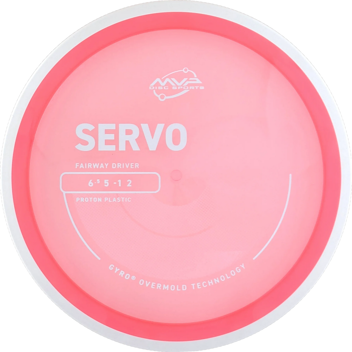 Proton Servo