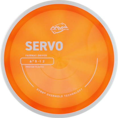 Proton Servo