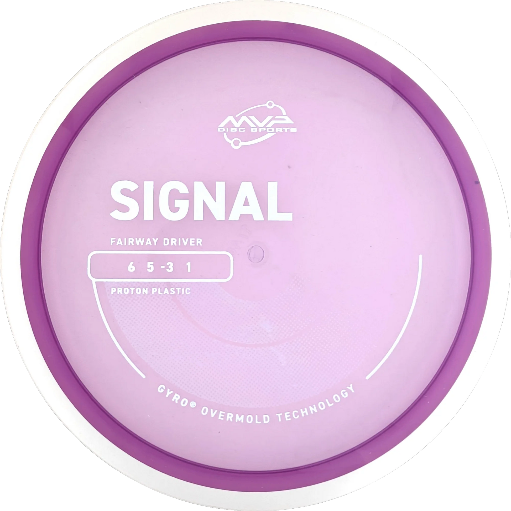 Proton Signal