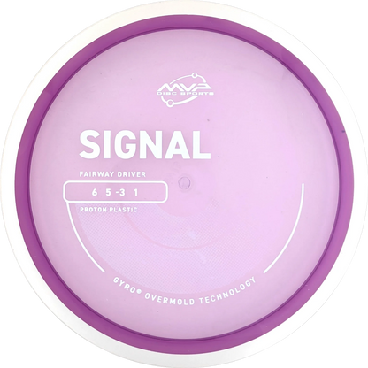 Proton Signal