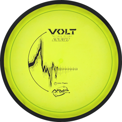 Proton Volt