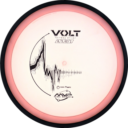Proton Volt