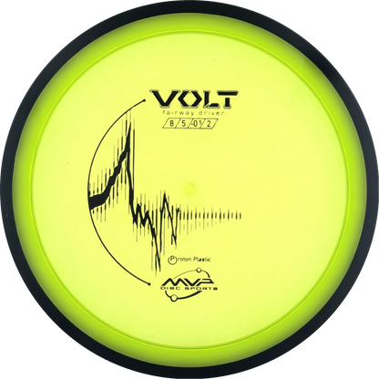 Proton Volt