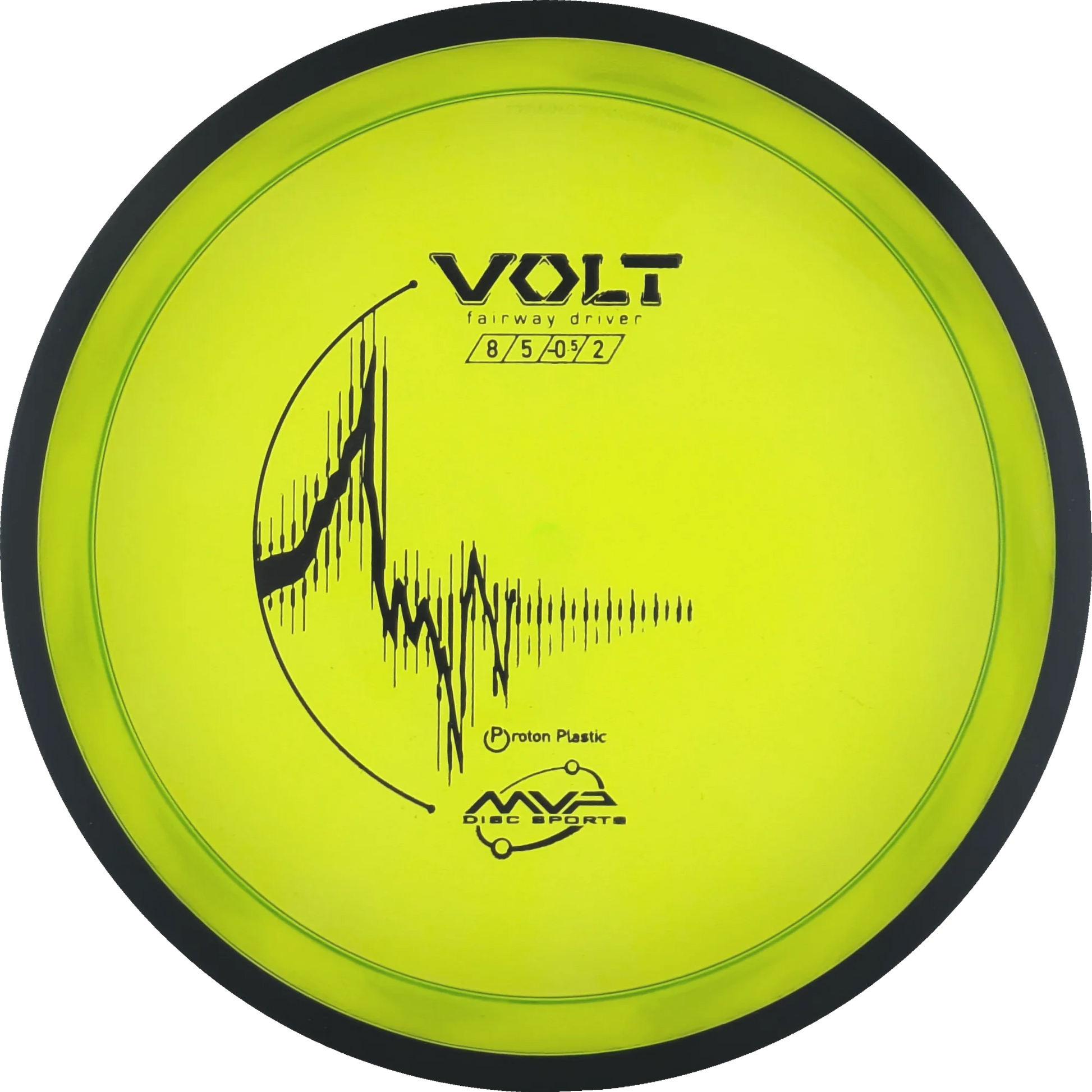 Proton Volt