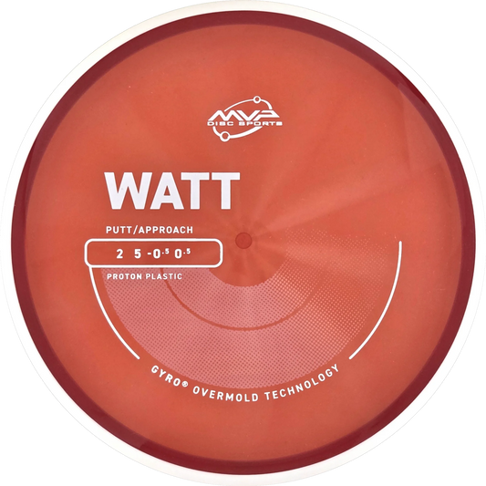 Proton Watt