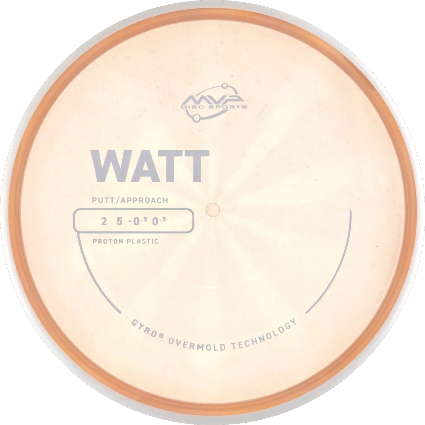 Proton Watt
