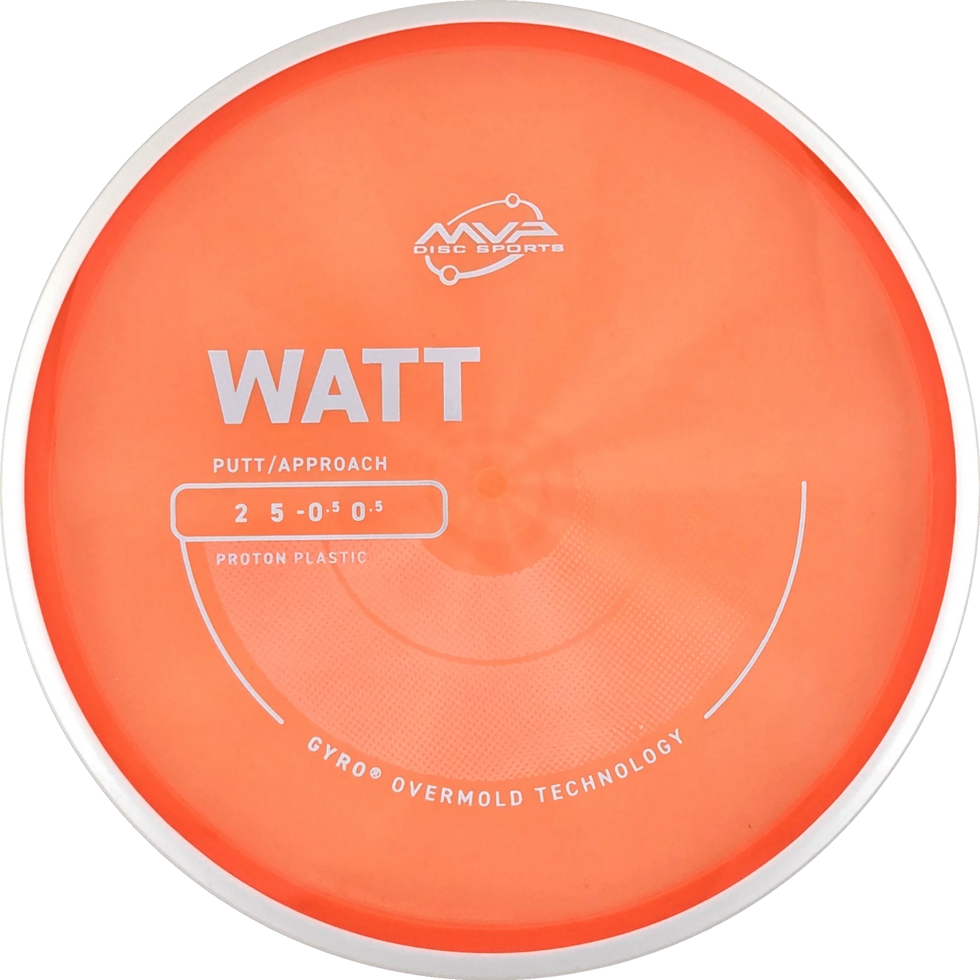 Proton Watt