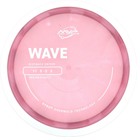 Proton Wave