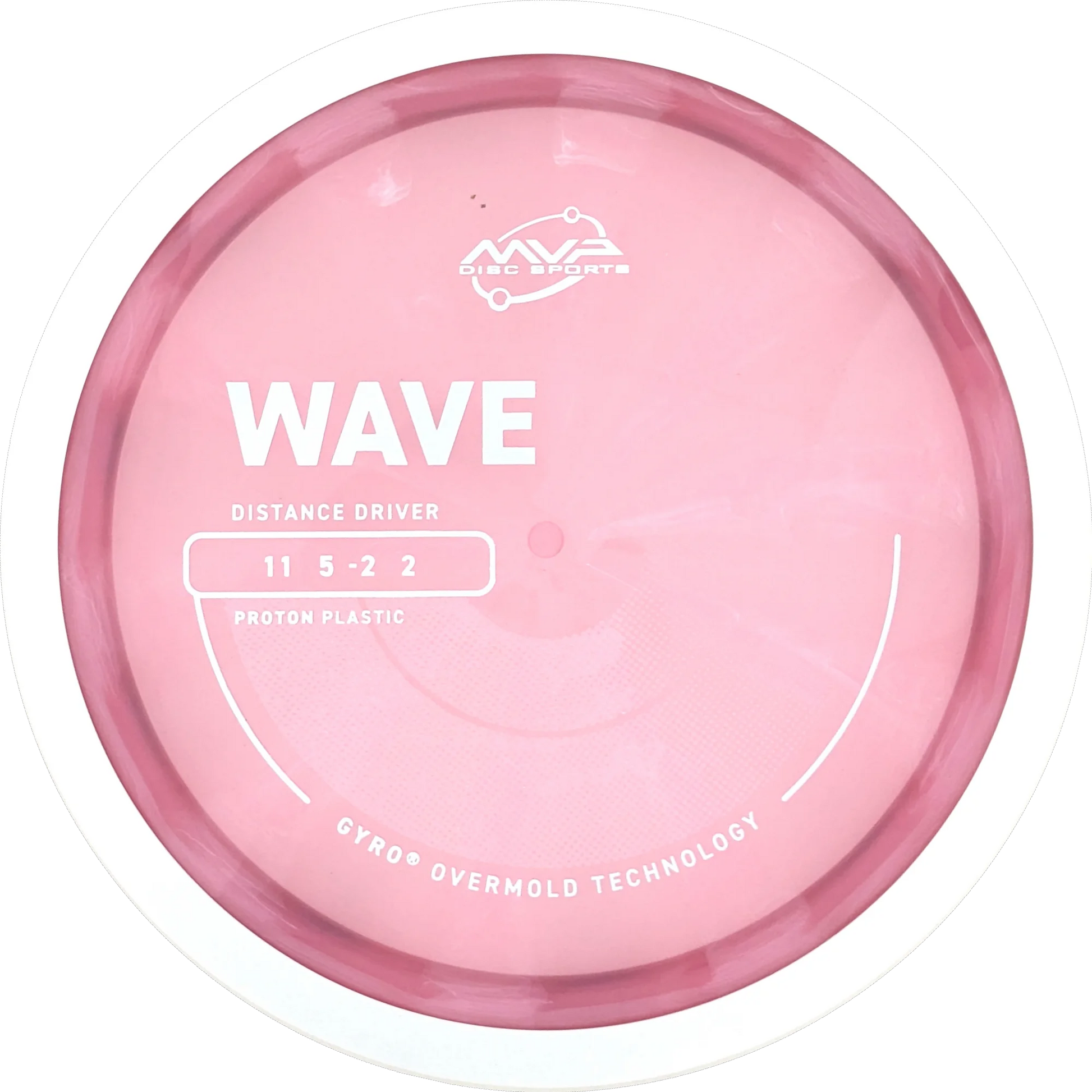 Proton Wave