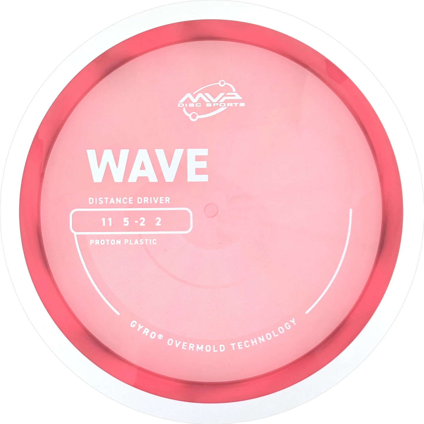 Proton Wave
