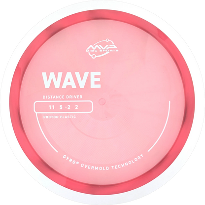 Proton Wave
