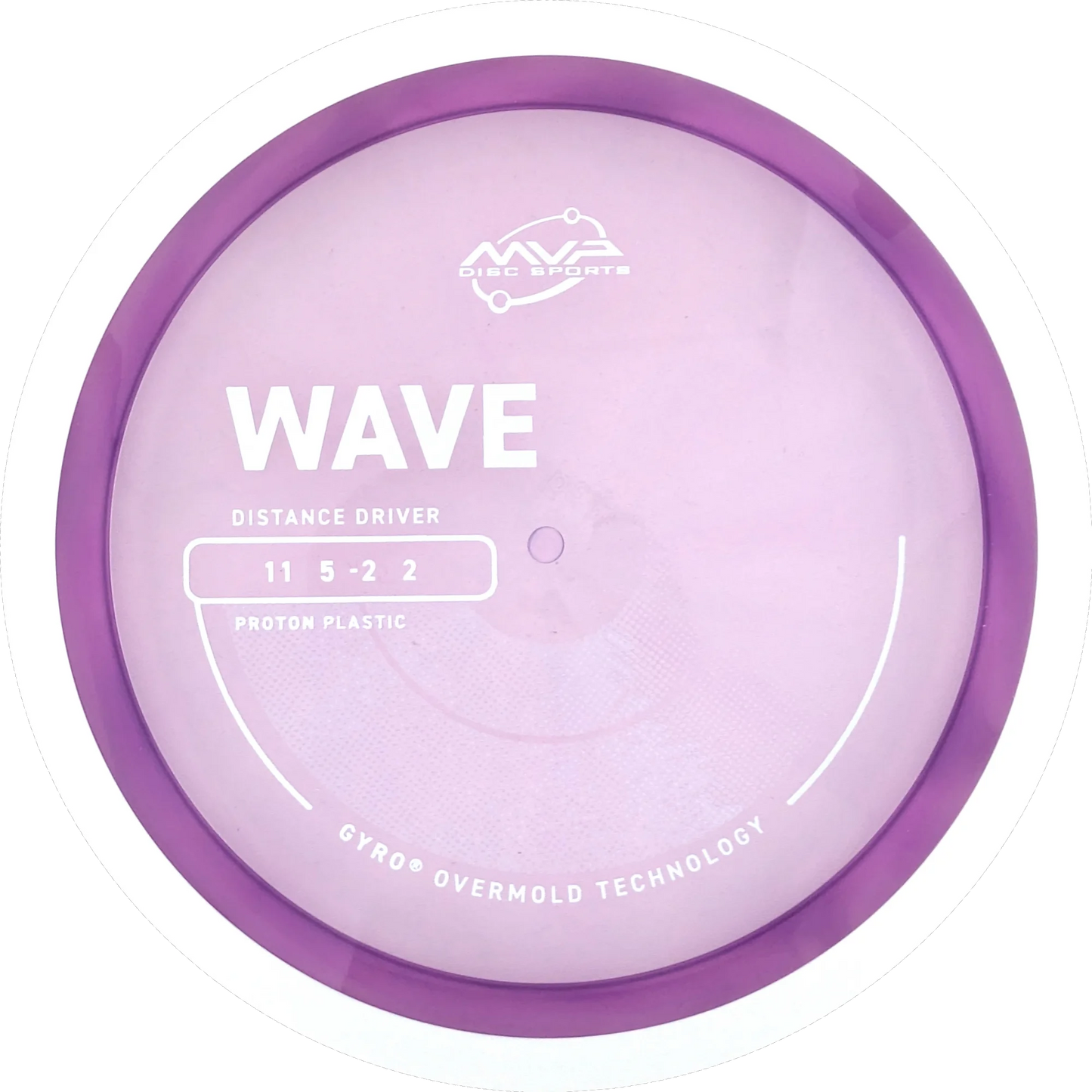 Proton Wave