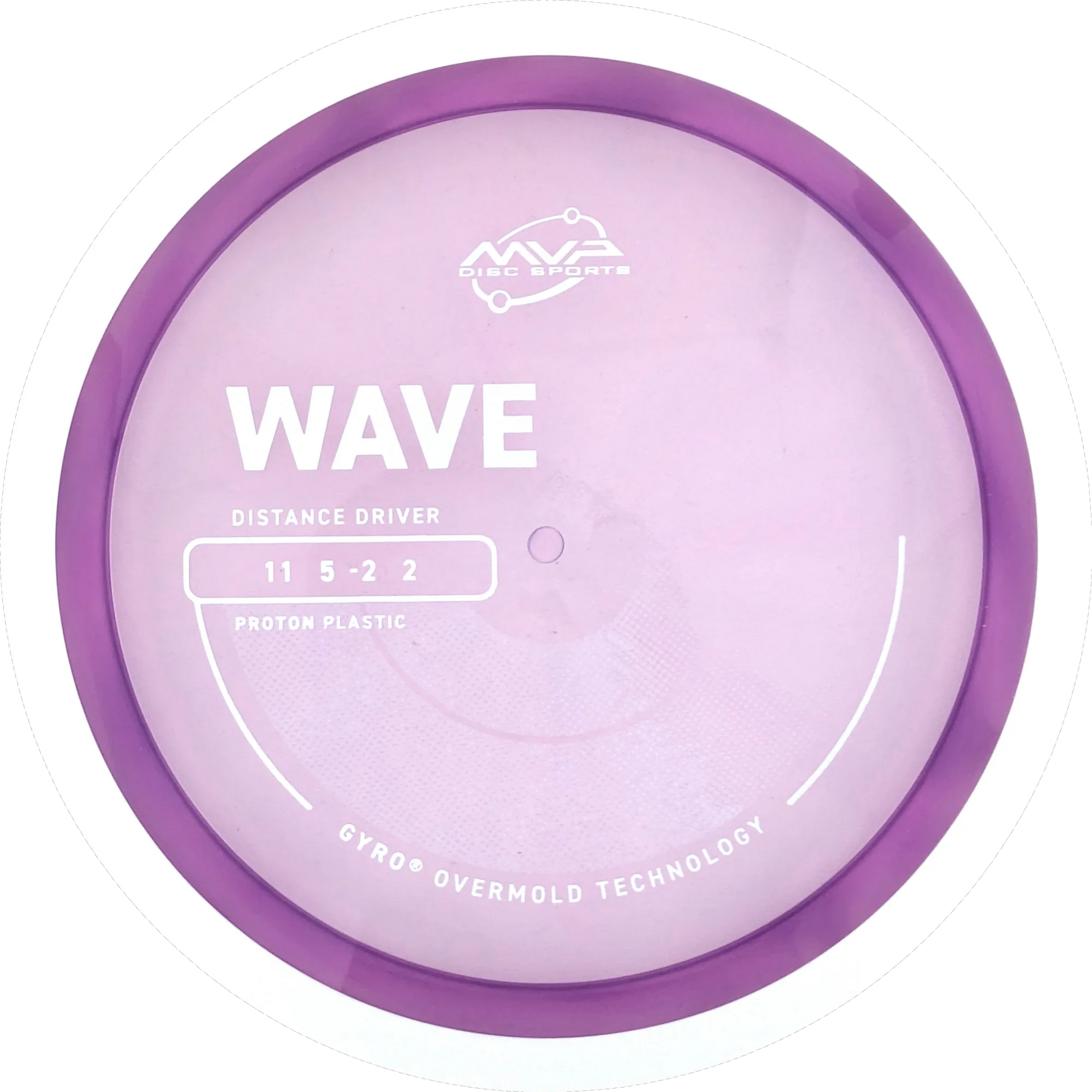 Proton Wave