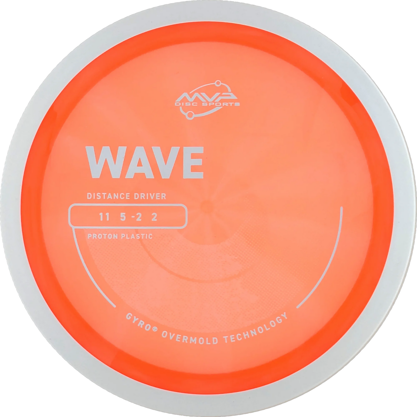 Proton Wave