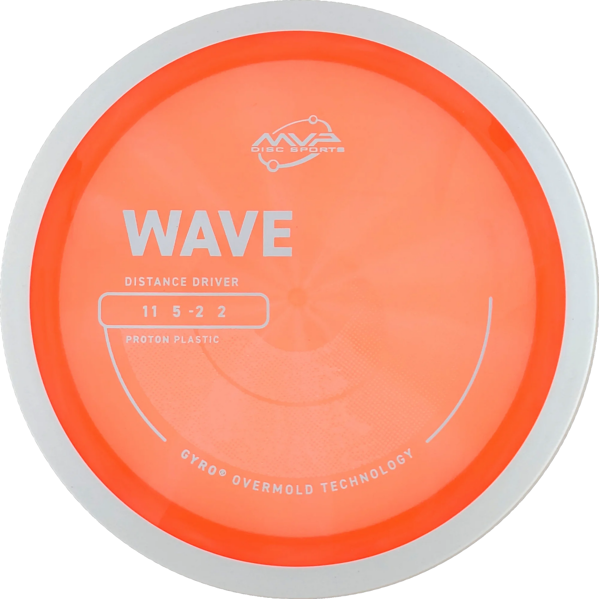 Proton Wave