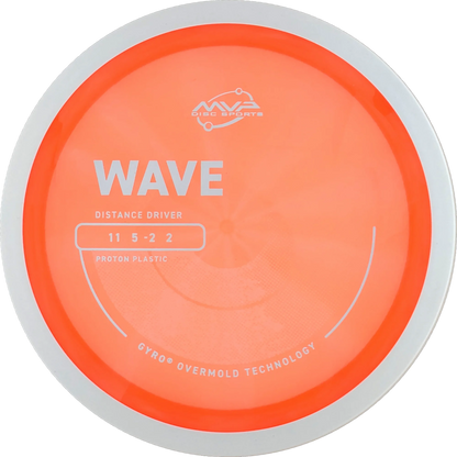 Proton Wave