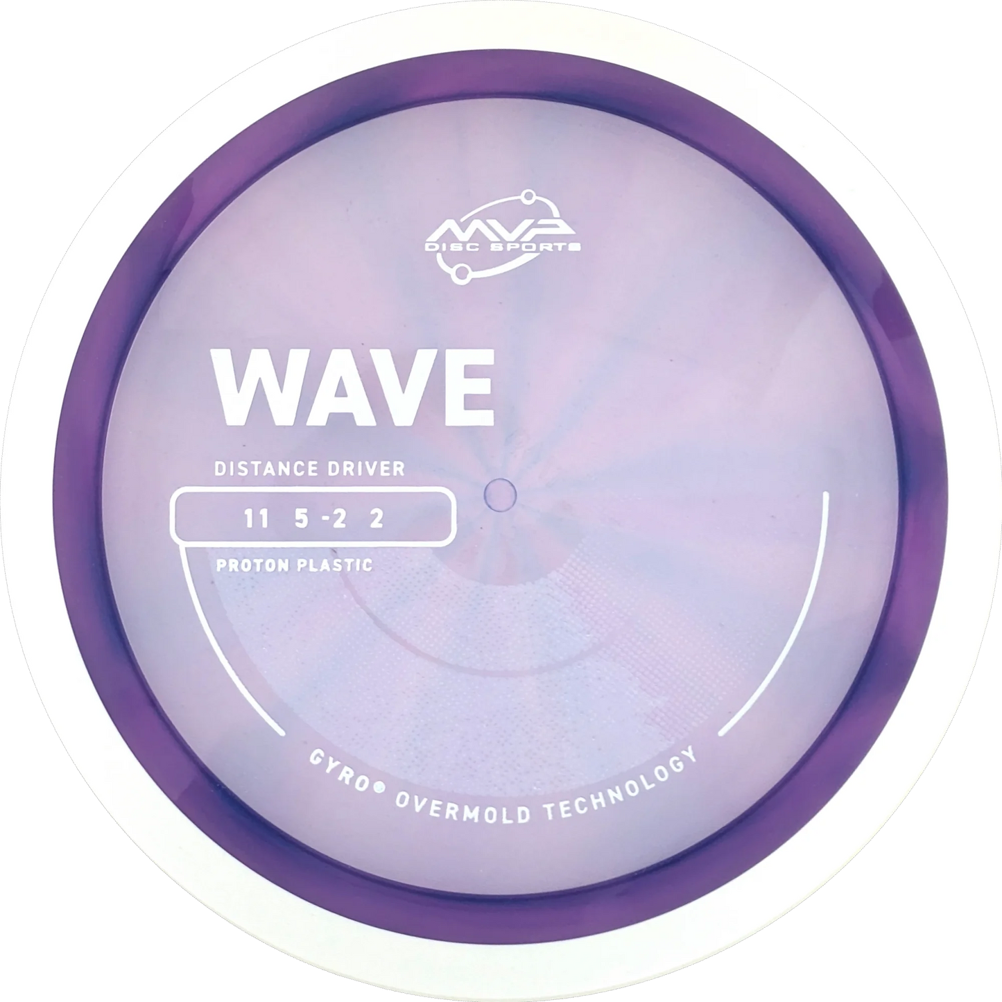 Proton Wave