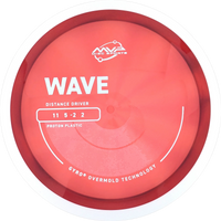 Proton Wave