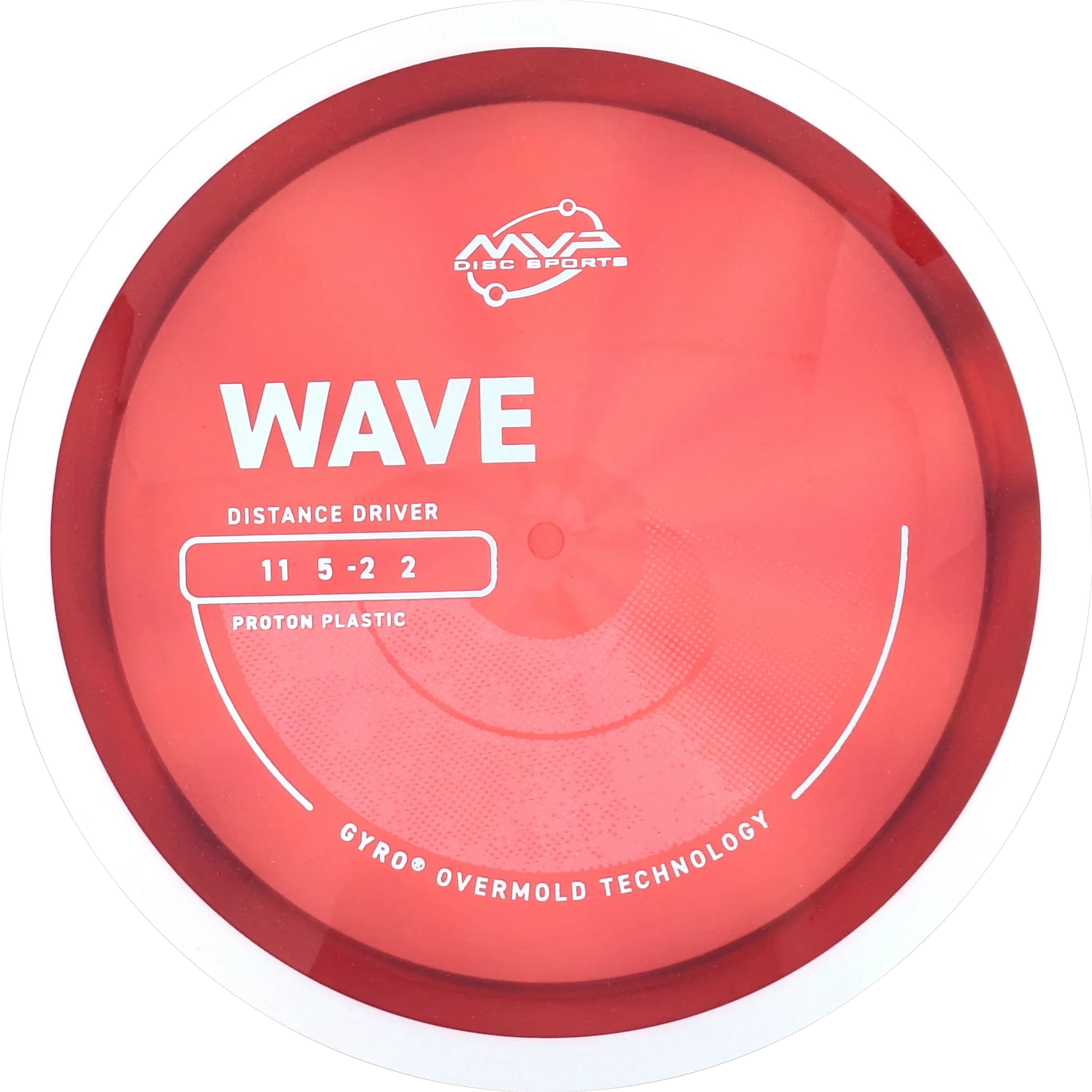 Proton Wave