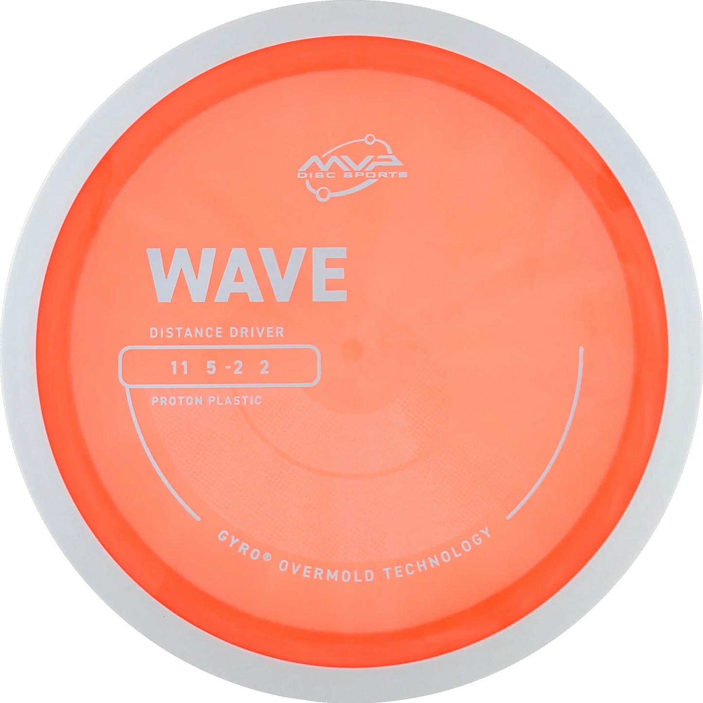 Proton Wave