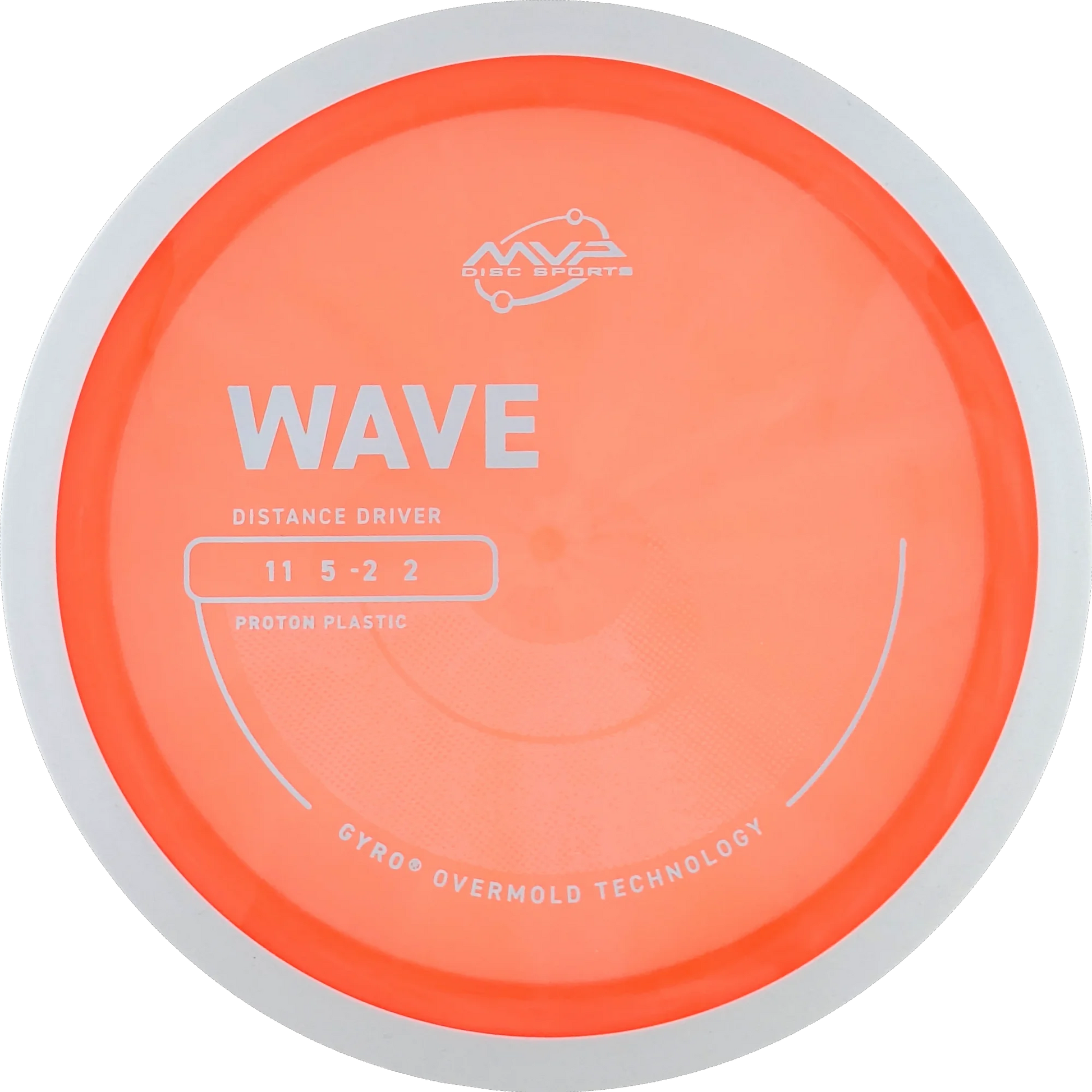 Proton Wave
