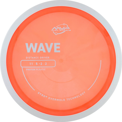 Proton Wave