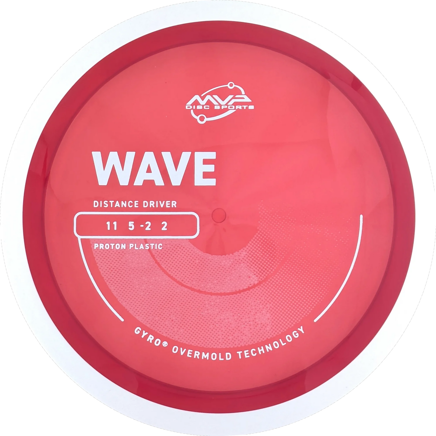 Proton Wave