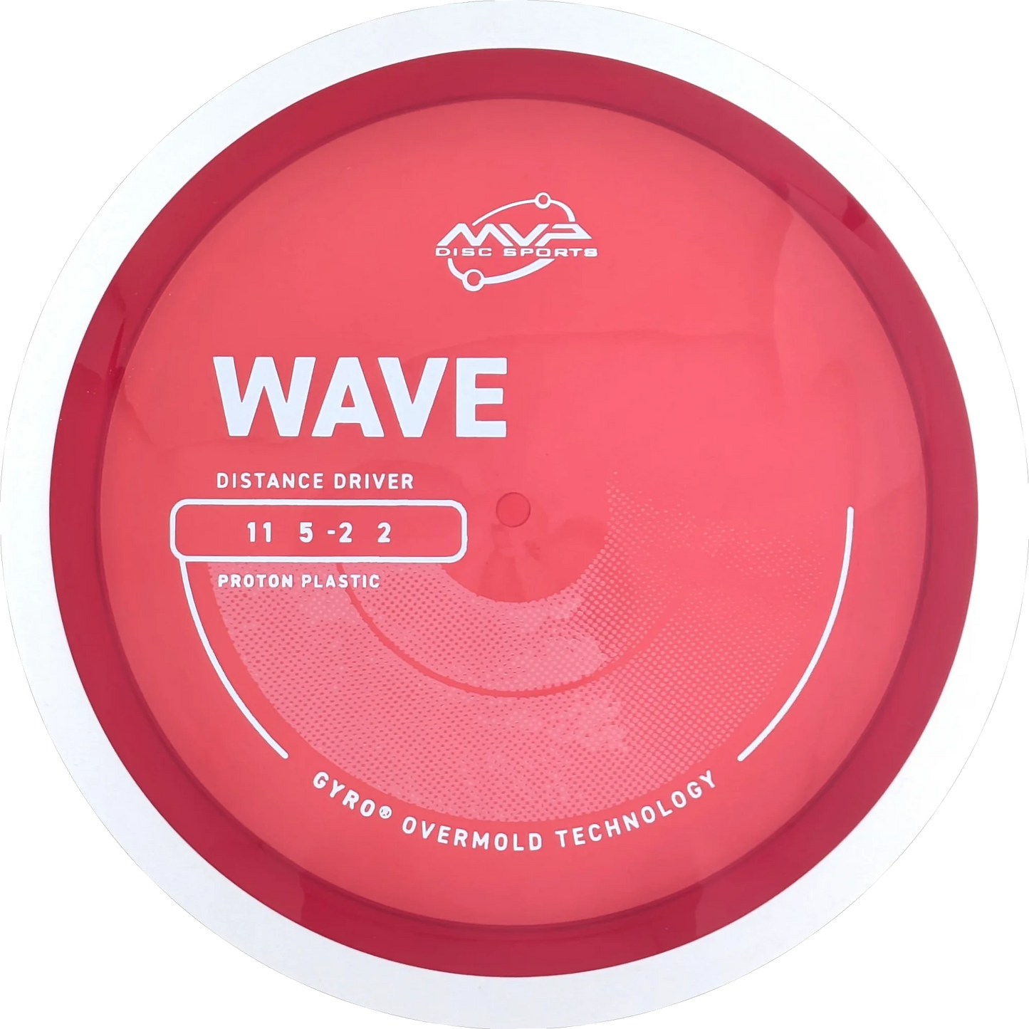 Proton Wave