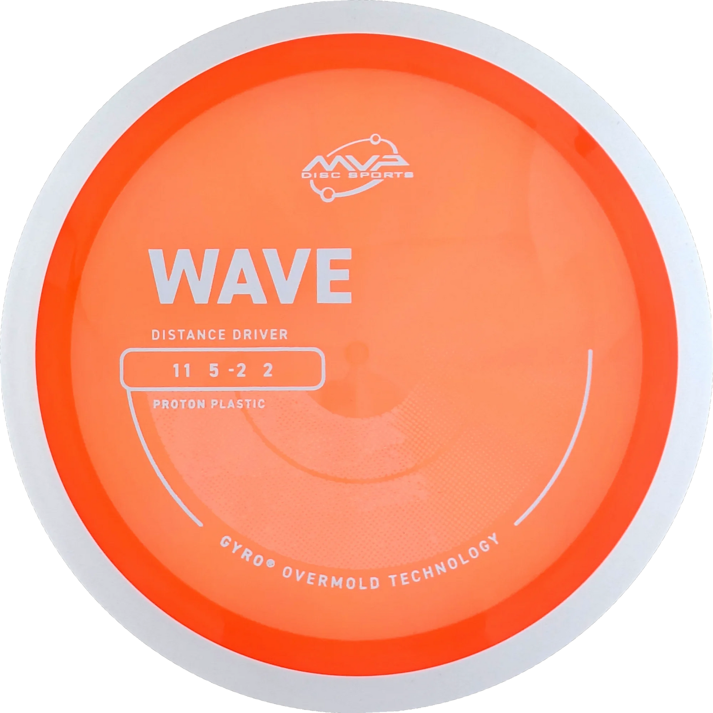 Proton Wave