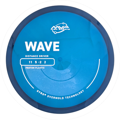 Proton Wave