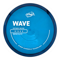 Proton Wave