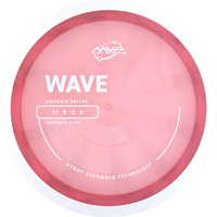 Proton Wave