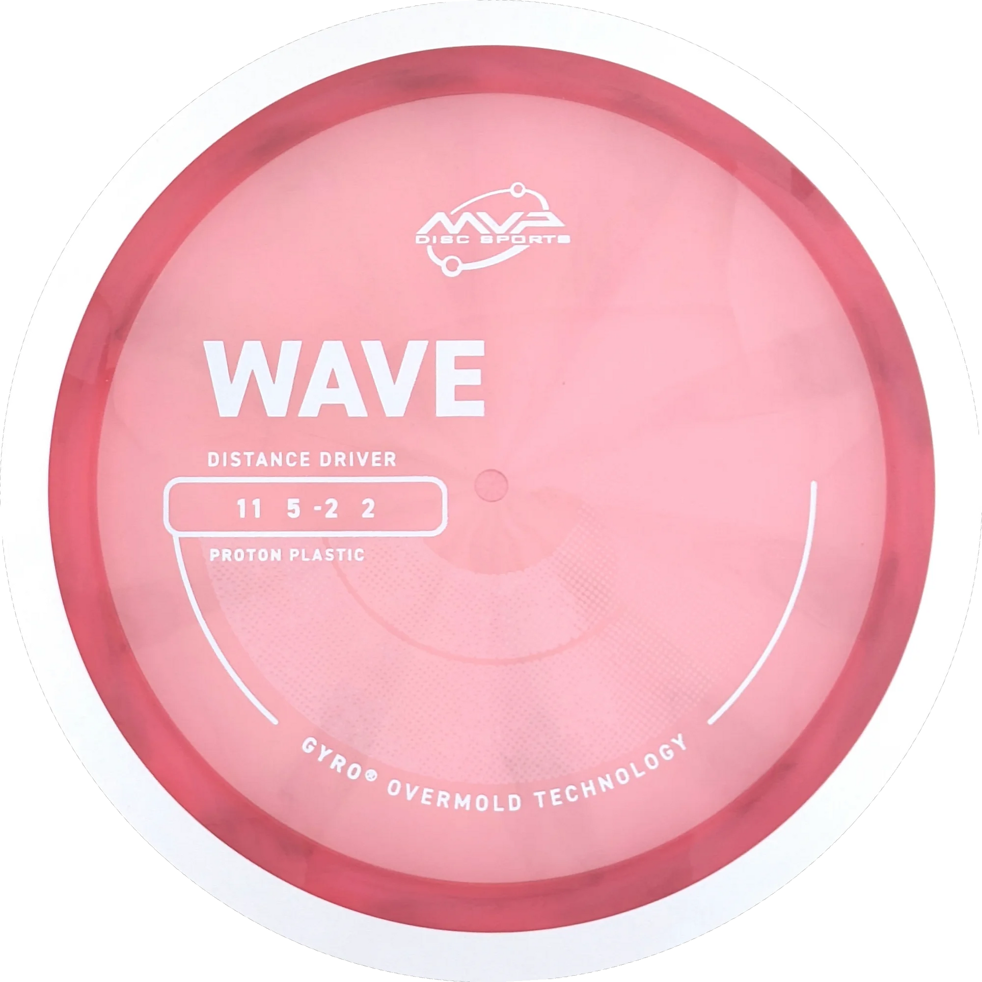 Proton Wave