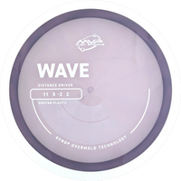 Proton Wave
