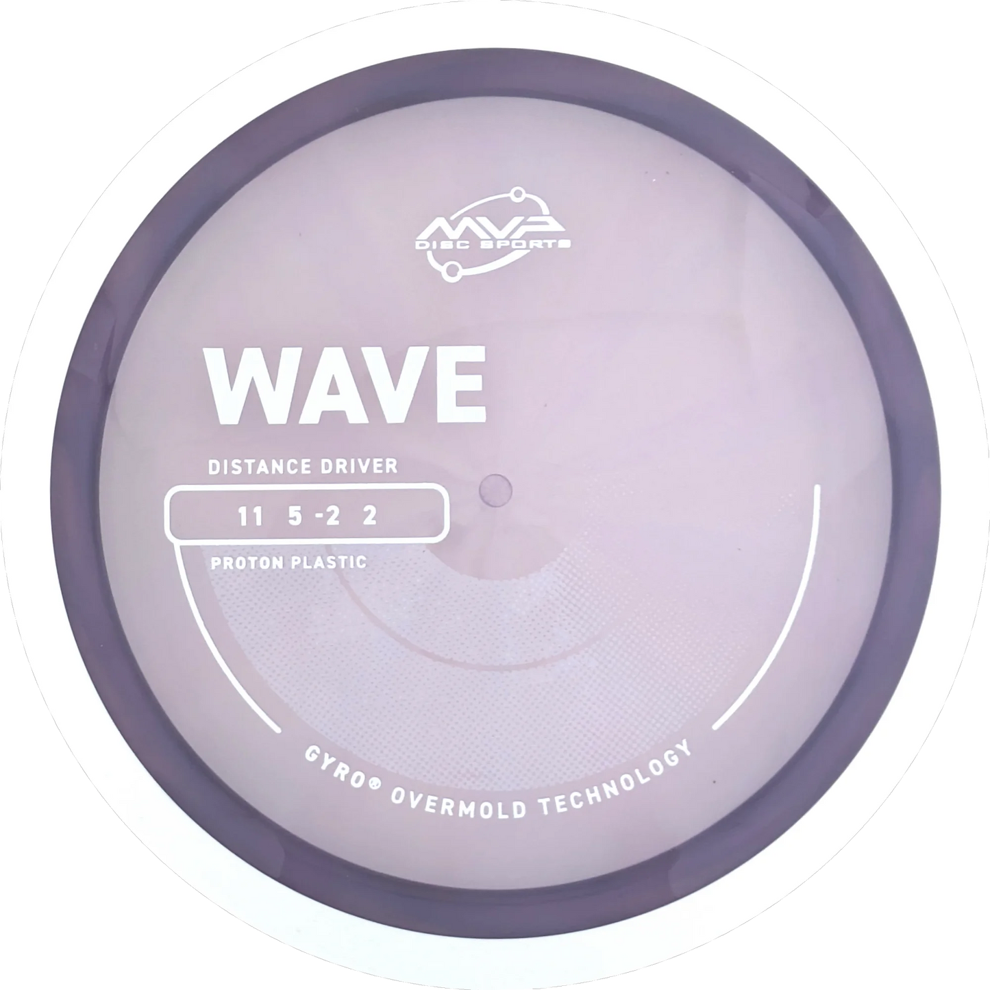 Proton Wave