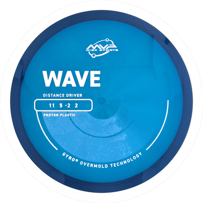 Proton Wave