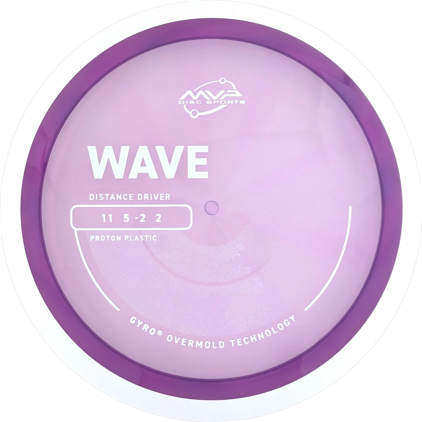 Proton Wave