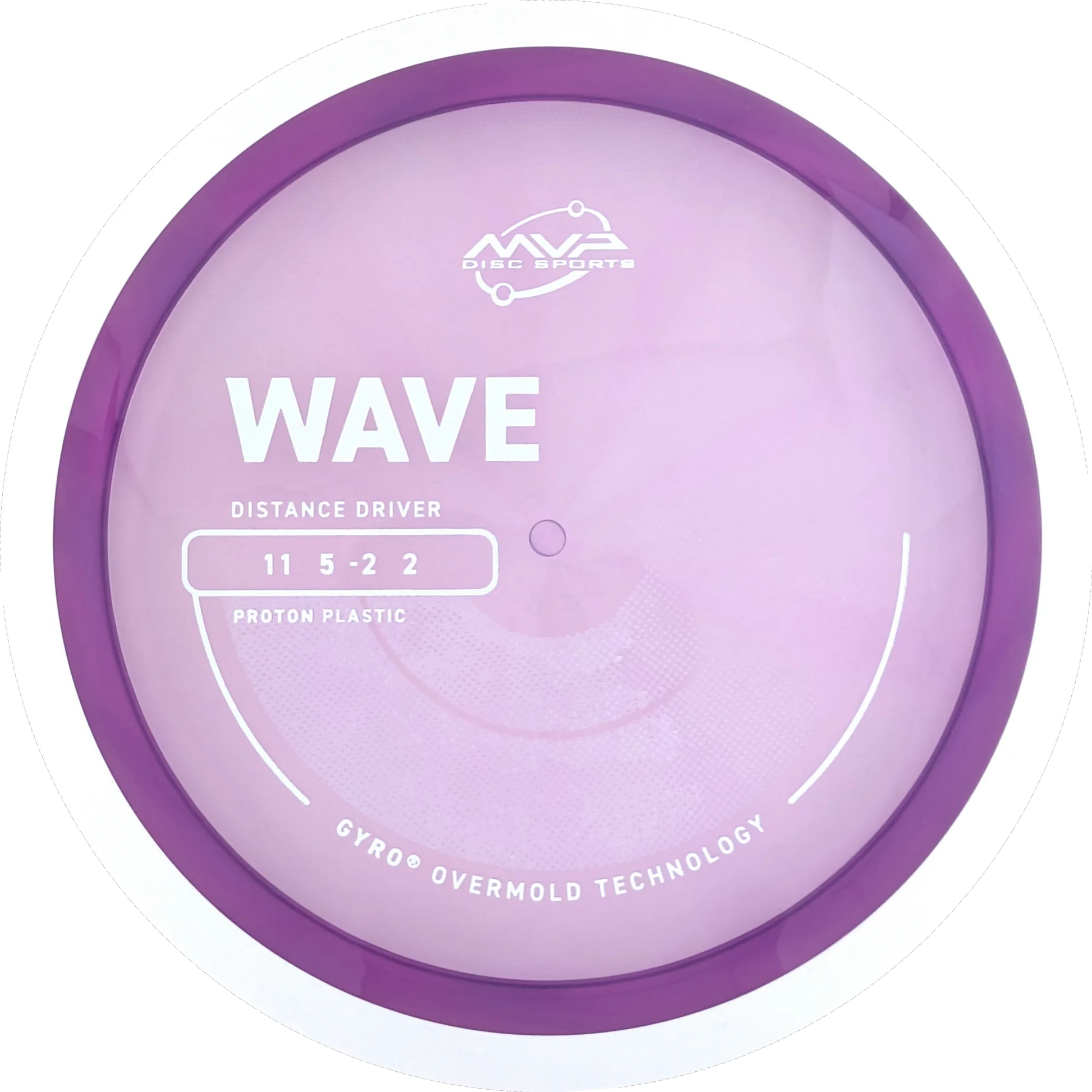 Proton Wave