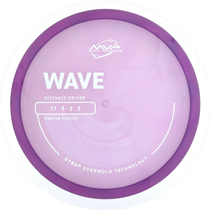 Proton Wave