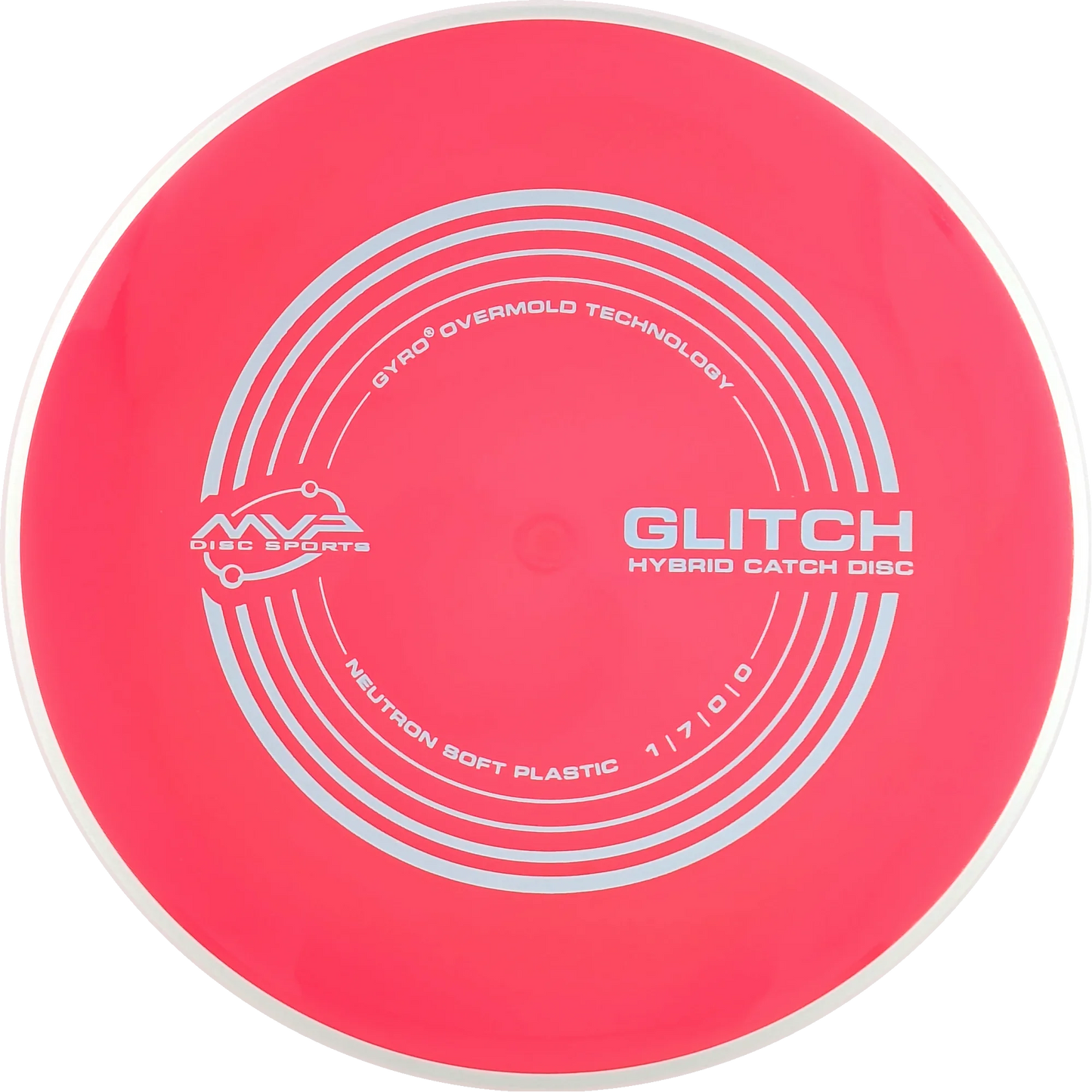 Soft Neutron Glitch