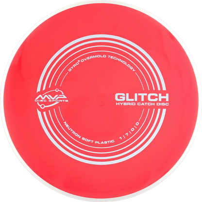 Soft Neutron Glitch