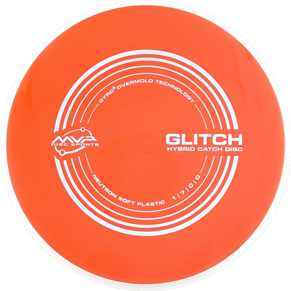 Soft Neutron Glitch