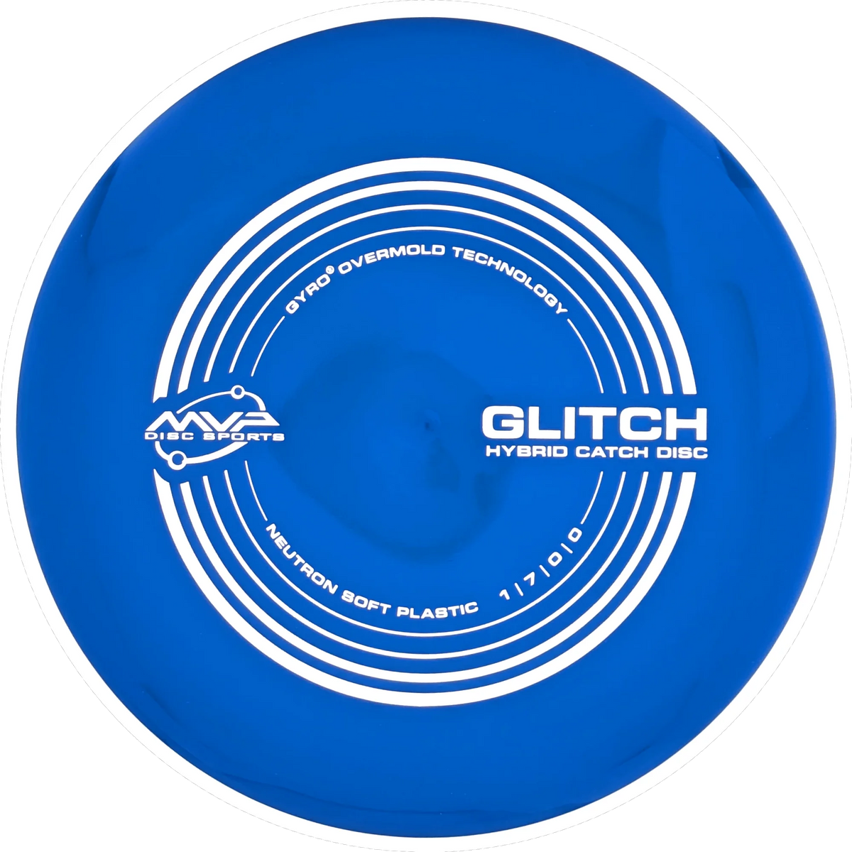 Soft Neutron Glitch