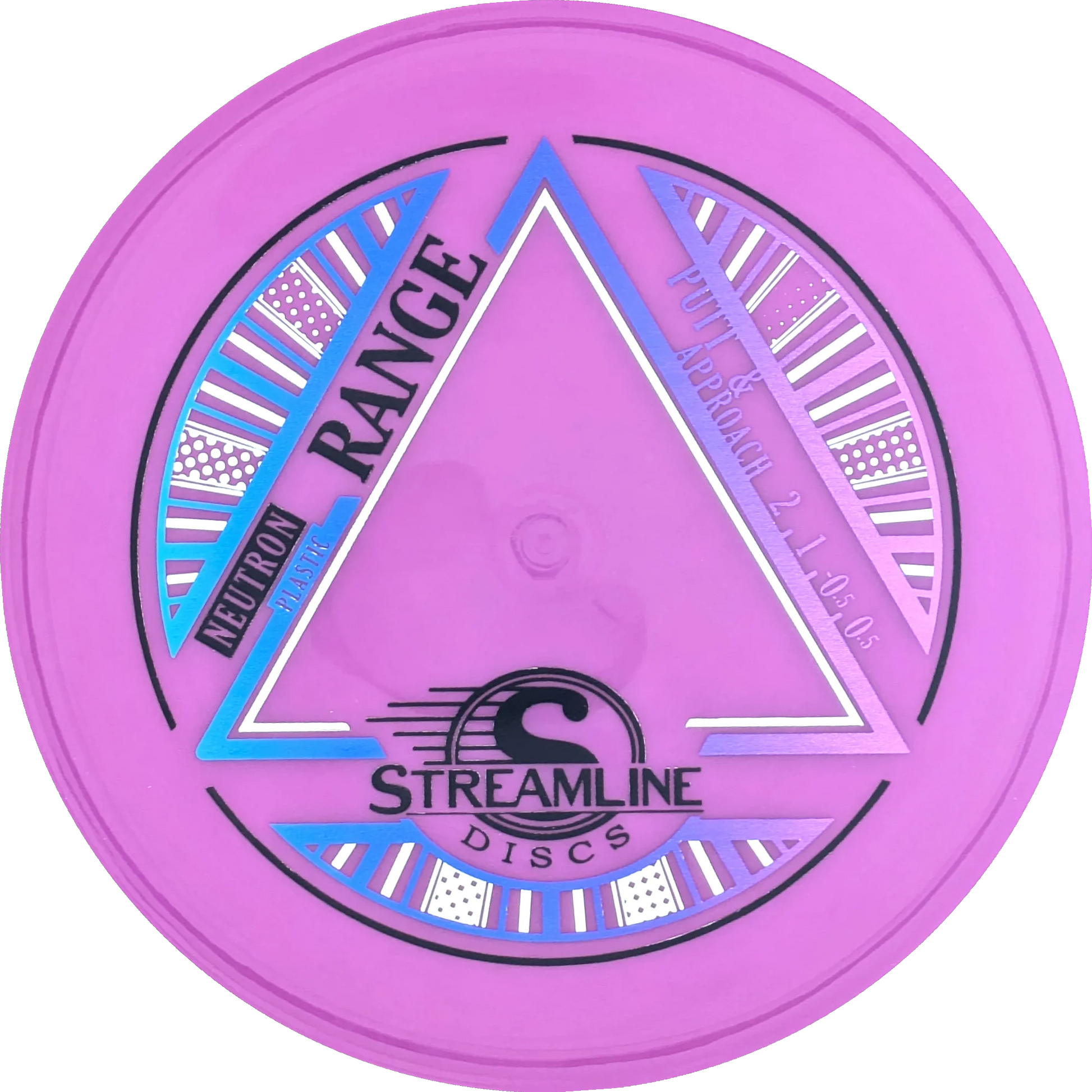 Neutron Range